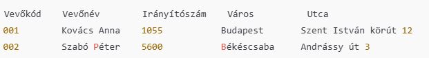 vevő 1NF