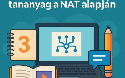 Digitális kultúra 3 tanmenet – Témák, óraszámok, feladatok