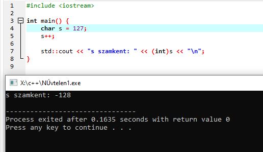 c++ változó túlcsordulás példája char típussal és negatív értékkel
