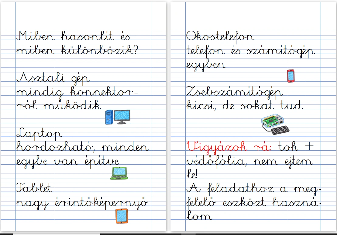 Füzetvázlat: asztali gép, laptop, tablet, okostelefon és zsebszámítógép kézzel írt jellemzőkkel és gyermekrajzokkal